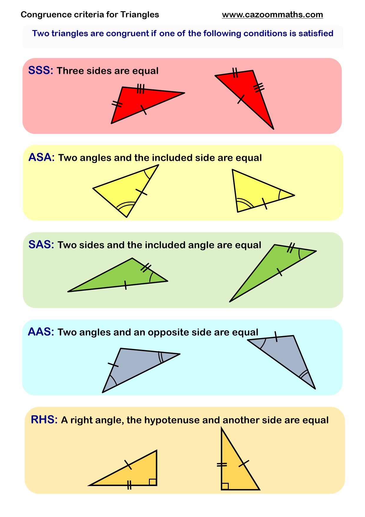 Similar And Congruent Triangles Pdf Identifying Similar And Congruent